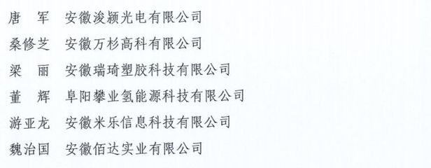 阜陽市委組織部最新公布!